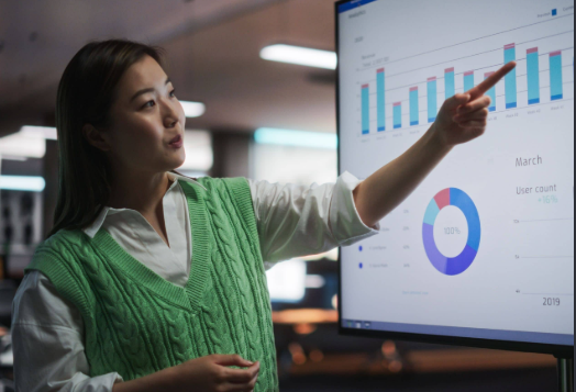 Using a Market Research Platform to Identify Emerging Market Trends